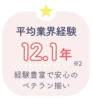 平均業界経験12.1年 経験豊富で安心のベテラン揃い