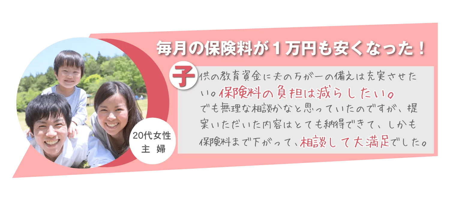 毎月の保険料が1万円も安くなった！