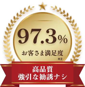 お客さま満足度97.3%